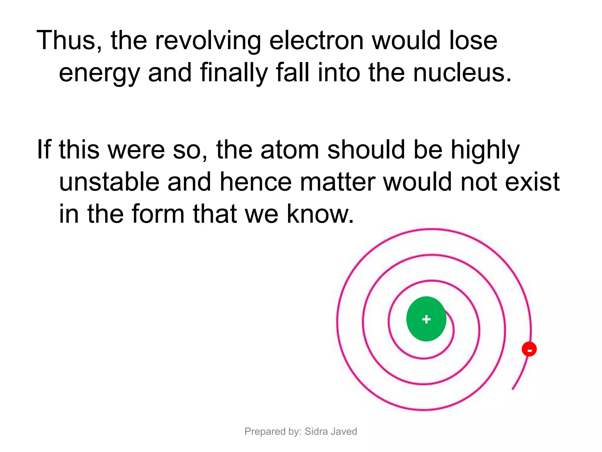 -
+
Thus, the revolving electron would lose
energy and finally fall into the nucleus.
If this were so, the atom should be highly
unstable and hence matter would not exist
in the form that we know.
Prepared by: Sidra Javed
 