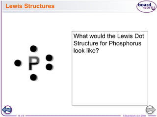 © Boardworks Ltd 200816 of 8
Lewis Structures
What would the Lewis Dot
Structure for Phosphorus
look like?
 