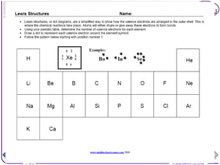 © Boardworks Ltd 200817 of 8
 