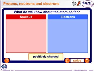 © Boardworks Ltd 20083 of 8
Protons, neutrons and electrons
 