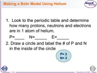 © Boardworks Ltd 20087 of 8
Making a Bohr Model Using Helium
1. Look to the periodic table and determine
how many protons, neutrons and electrons
are in 1 atom of helium.
P=____ N=_____ E=_____
2. Draw a circle and label the # of P and N
in the inside of the circle
P= 2
N= 2
 