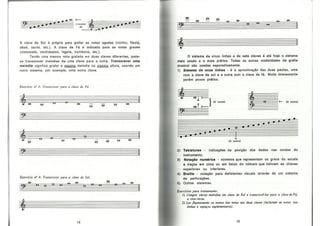 Bohumil Med - Teoria Musical