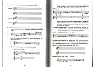 Bohumil Med - Teoria Musical