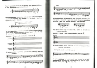 Bohumil Med - Teoria Musical