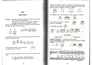 Bohumil Med - Teoria Musical