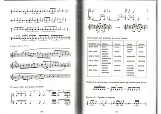 Bohumil Med - Teoria Musical