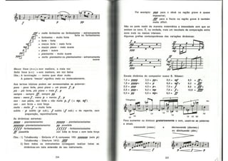 Bohumil Med - Teoria Musical