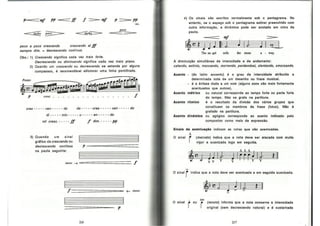 Bohumil Med - Teoria Musical