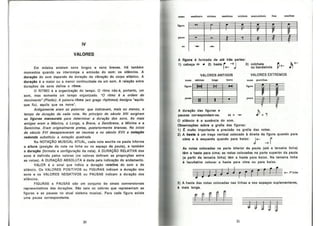 Bohumil Med - Teoria Musical