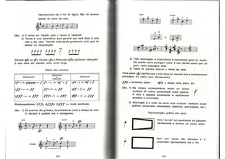 Bohumil Med - Teoria Musical