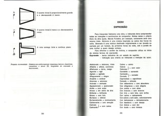 Bohumil Med - Teoria Musical