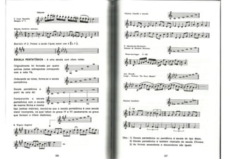 Bohumil Med - Teoria Musical