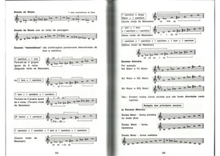 Bohumil Med - Teoria Musical