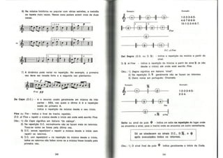 Bohumil Med - Teoria Musical