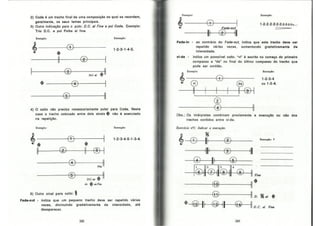 Bohumil Med - Teoria Musical