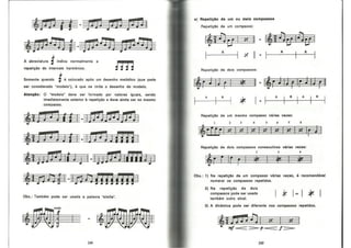 Bohumil Med - Teoria Musical