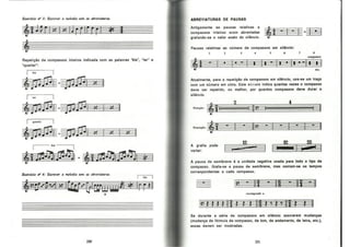 Bohumil Med - Teoria Musical