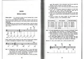 Bohumil Med - Teoria Musical