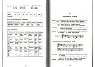 Bohumil Med - Teoria Musical