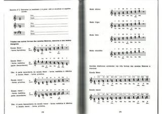 Bohumil Med - Teoria Musical