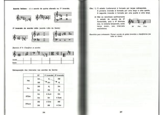 Bohumil Med - Teoria Musical