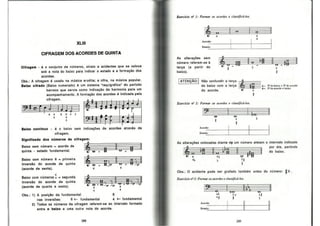 Bohumil Med - Teoria Musical