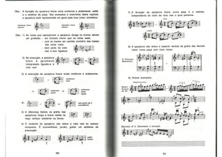 Bohumil Med - Teoria Musical