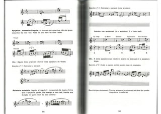 Bohumil Med - Teoria Musical