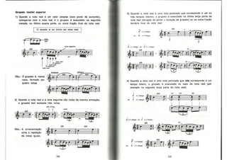 Bohumil Med - Teoria Musical