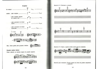 Bohumil Med - Teoria Musical