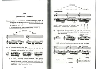 Bohumil Med - Teoria Musical