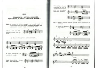 Bohumil Med - Teoria Musical