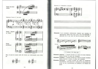 Bohumil Med - Teoria Musical