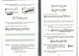 Bohumil Med - Teoria Musical