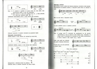 Bohumil Med - Teoria Musical