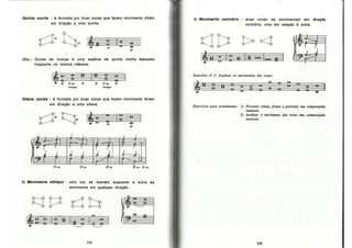 Bohumil Med - Teoria Musical