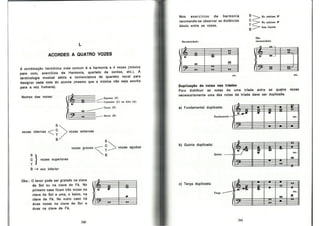 Bohumil Med - Teoria Musical
