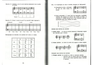 Bohumil Med - Teoria Musical