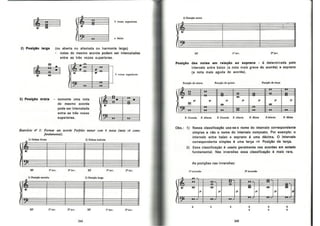 Bohumil Med - Teoria Musical