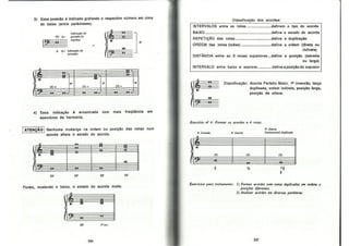 Bohumil Med - Teoria Musical