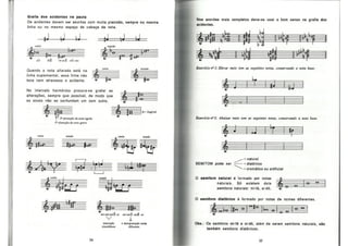 Bohumil Med - Teoria Musical