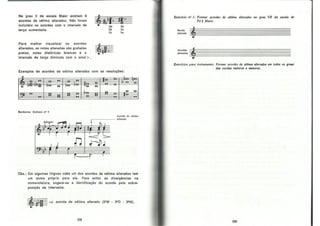 Bohumil Med - Teoria Musical