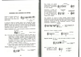 Bohumil Med - Teoria Musical