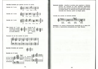 Bohumil Med - Teoria Musical