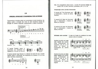 Bohumil Med - Teoria Musical