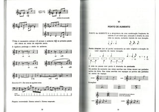 Bohumil Med - Teoria Musical