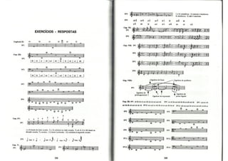 Bohumil Med - Teoria Musical