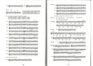 Bohumil Med - Teoria Musical