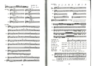 Bohumil Med - Teoria Musical