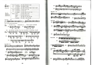 Bohumil Med - Teoria Musical